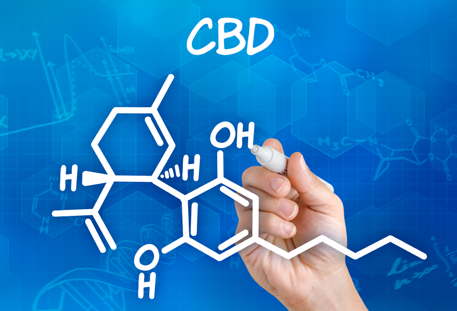CBD Formula Cannabis 
